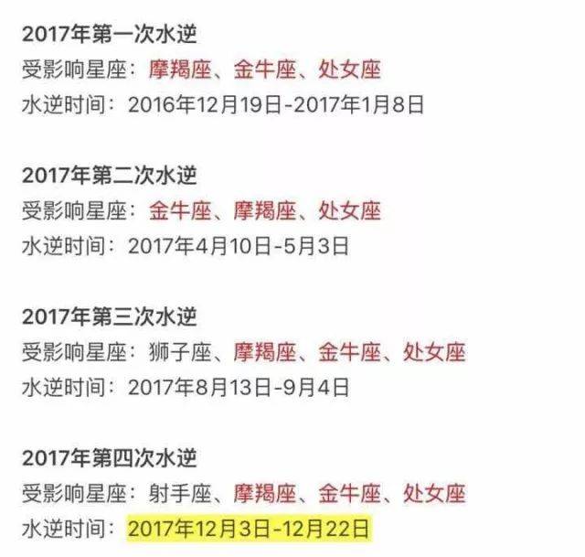 十二星座运势：新一周的好运指南