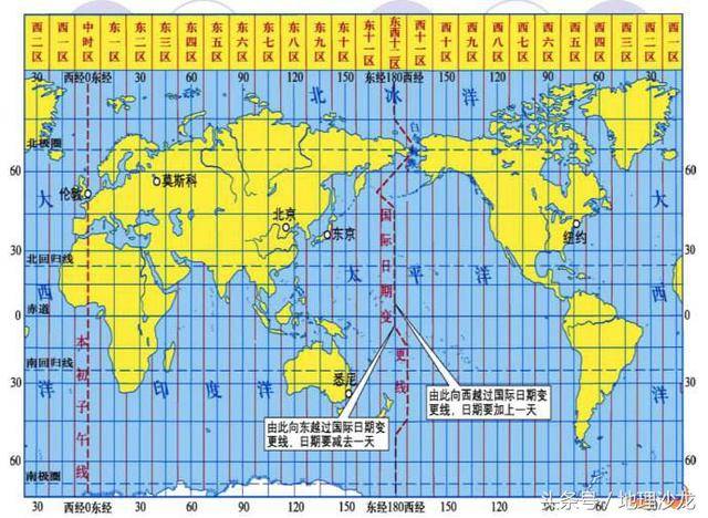 地理180度经线图图片