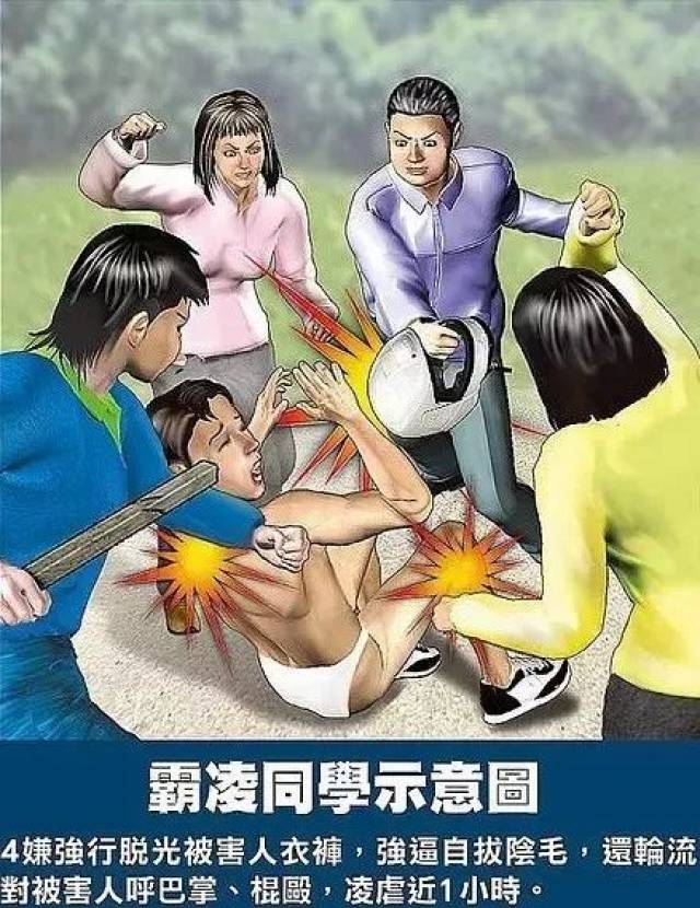 14岁小孩因为无聊就和同学欺负男生, 不仅把对方的衣服扒光还轮流用