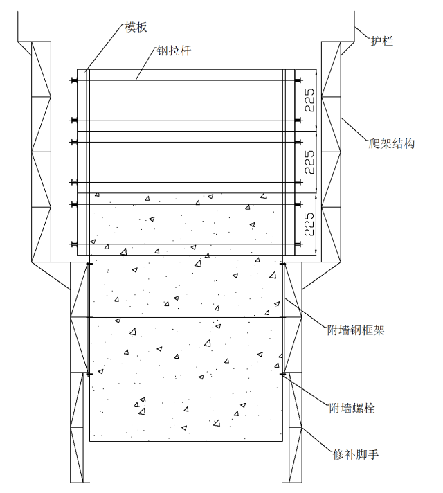 爬模施工工艺 图解图片