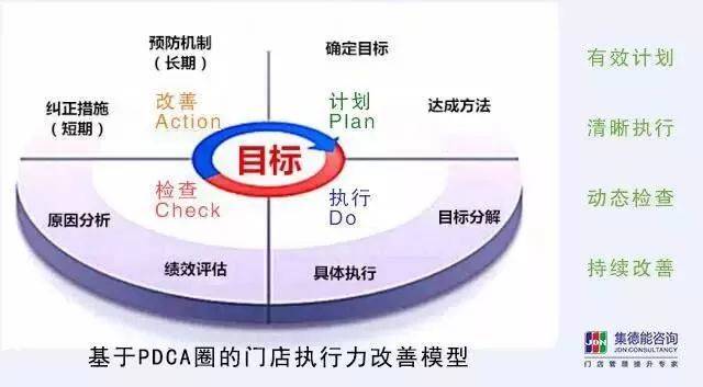 闭环图模板,闭环图,t闭环图_大山谷图库