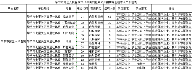 医院在线咨询：架起医患沟通新桥梁