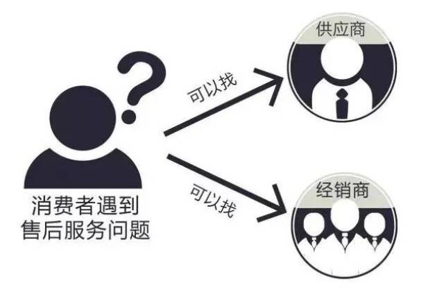 洞察行业风云，把握商机动态——以柱露商贸为例