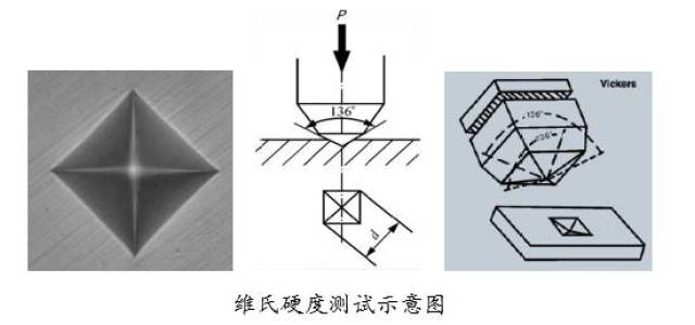 卷板压头方法图片