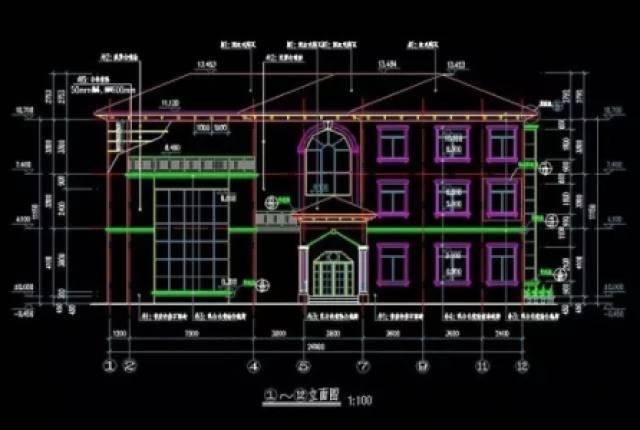 主要表示房屋的建築設計內容,包括設計說明,建築平面圖,建築立面圖