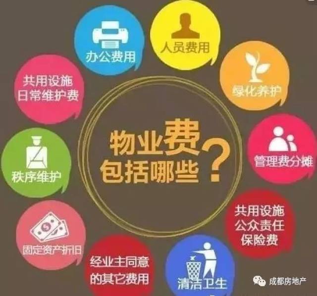 物管是做什么的(物管是做什么的,是不是为了小区更好呢)