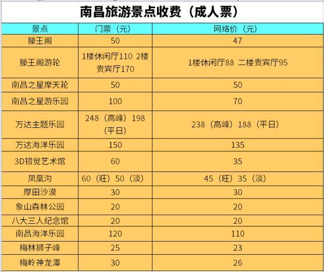 南昌火锅团购：城市的舌尖味蕾探索