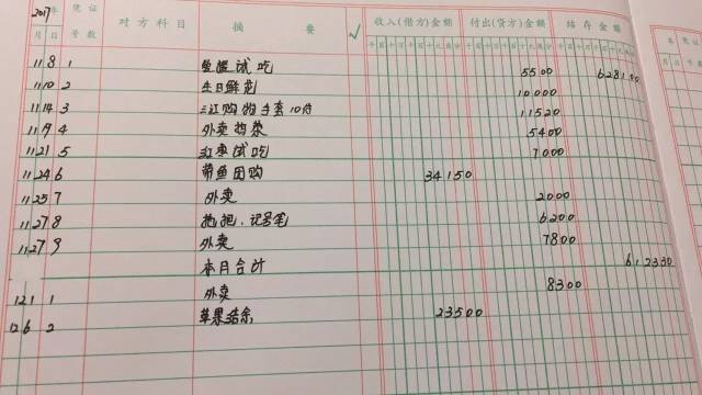 会计需不需要出纳银行流水账 搜狐网