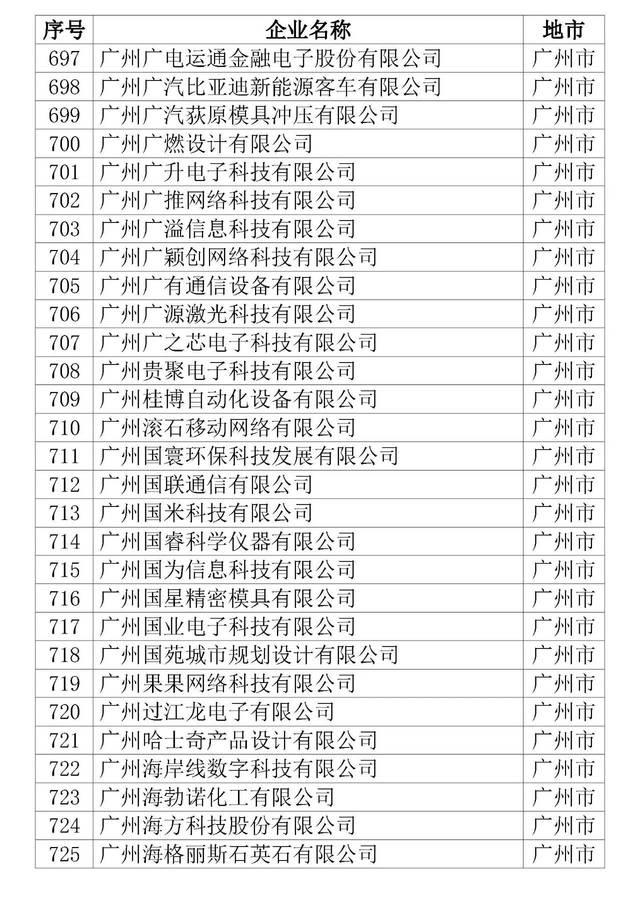 金融信息平台建设：提升信息流通速度与质量的桥梁