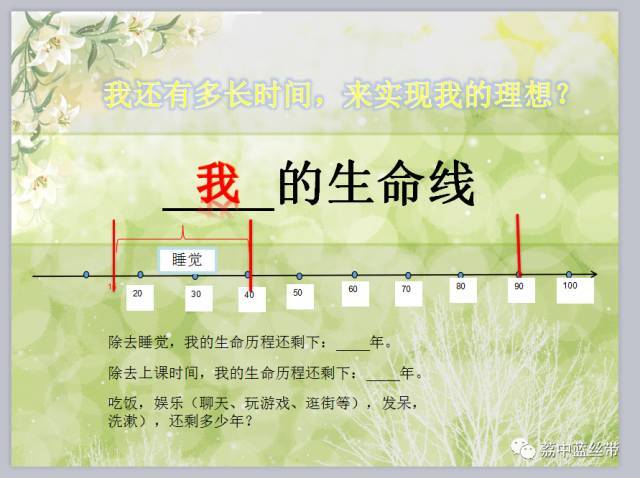 我的生命线 ——2017年荔城中学"生命教育"主题活动