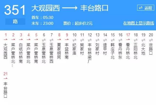 北京最牛的公交车,第二个99%的北京人都没坐过!