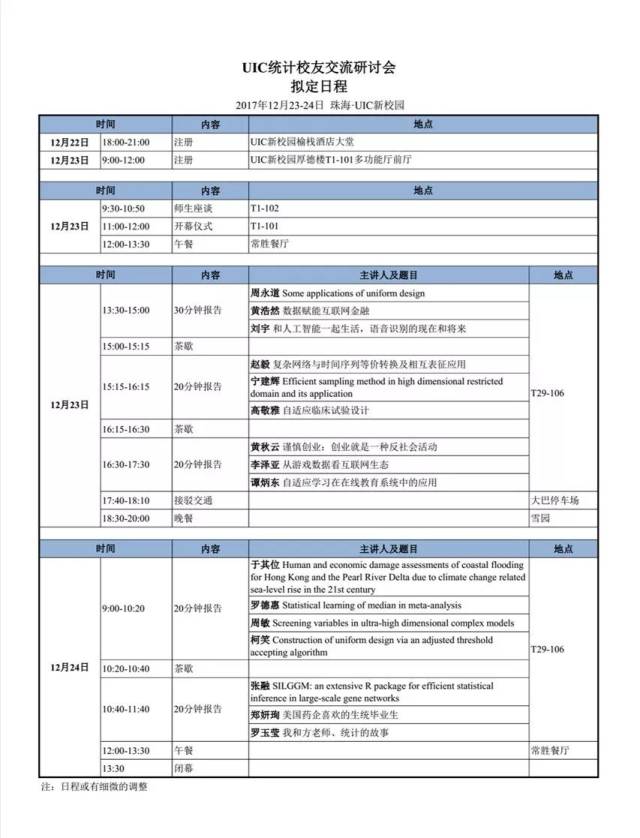 uic统计校友交流研讨会会议日程