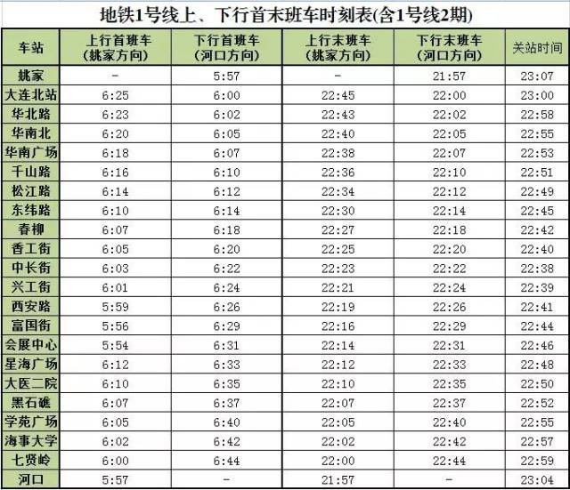 最新最全大連時間表!大連人必備!趕緊收藏!