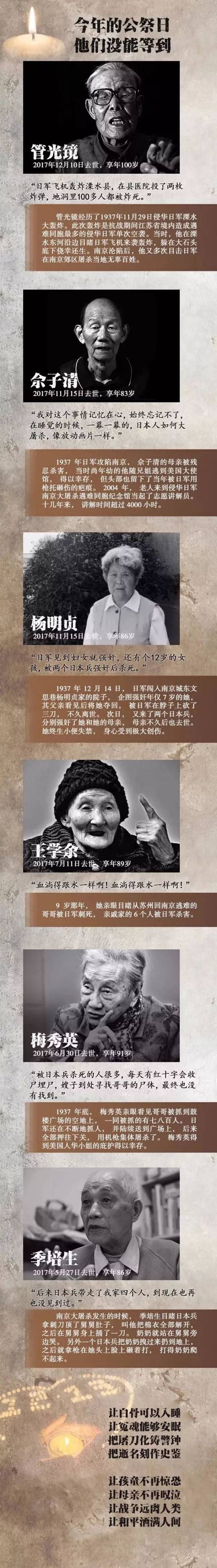 苦难打不倒英雄的中华儿女 80年过往,中华民族任人宰割 饱受欺凌的