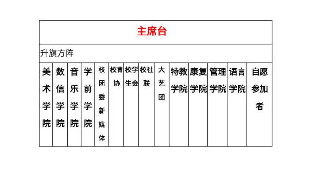 升旗站位图如何制作图片