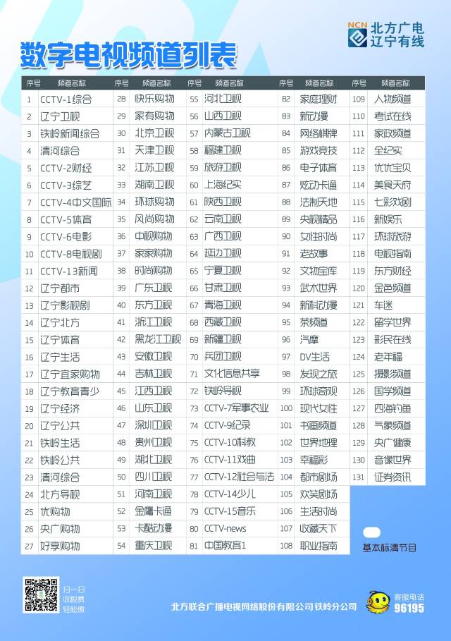 北方廣電鐵嶺有線頻道節目順序變更