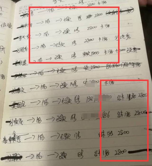 今天,传销骗子骗到武冈来了!上当者数千人,赶紧扩散,谨防上当!