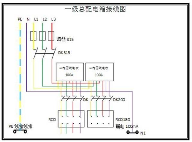 电工必备|配电箱接线图 了解接线图才能安全快速的安装配电箱!