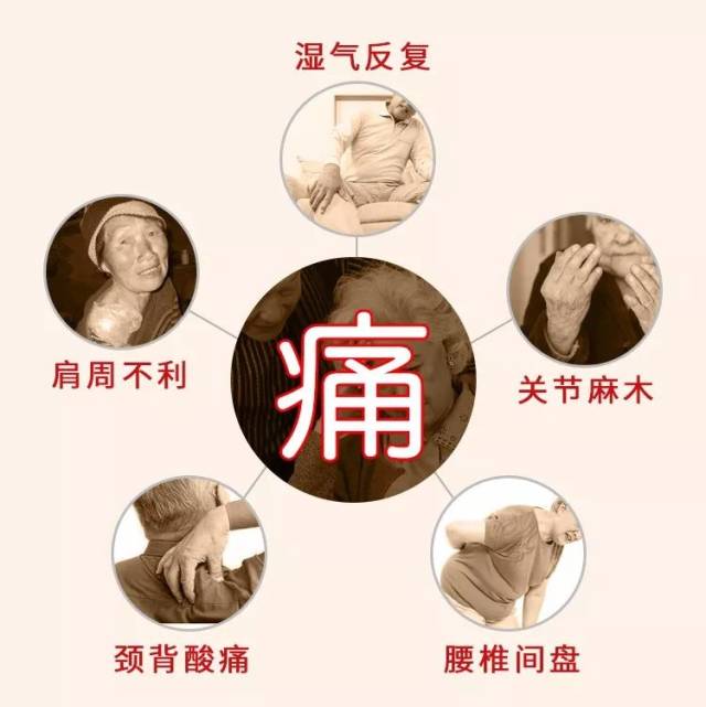 冬天来了,如果你患有腰痛,风湿,关节痛!请速看这条消息