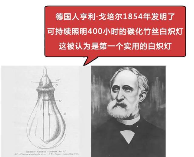 你以为电灯真的是爱迪生发明的吗?