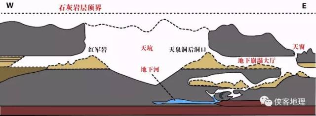 天山怪坡的原理图解图片