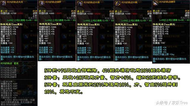 DNF史诗改降临韩服,皮甲时光轨迹套成为超