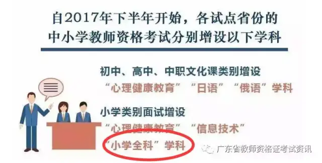 小学全科教师资格证考试到底是什么,要怎么考