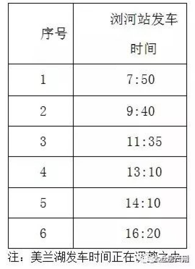 为什么很多上海人想来太仓买房?除了房价,还因为交通越来越方便了