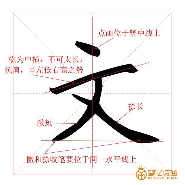 斜捺的字,竖提的字,反捺的字_大山谷图库
