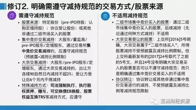 【法规】证监会减持新规解读（附《规定》全文）_搜狐网