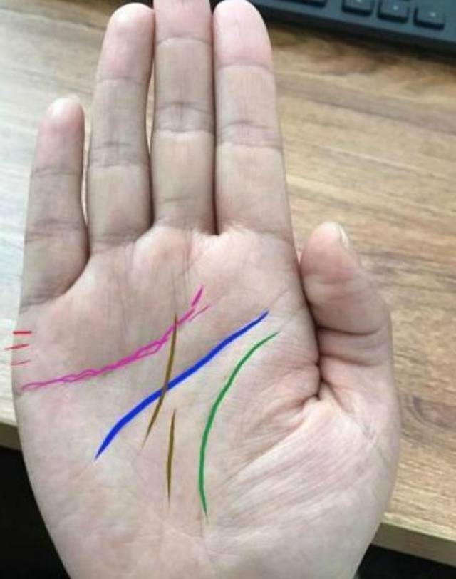 苦命一生的女性手相,"心比天高,命比纸薄"孤独终老,没人疼!