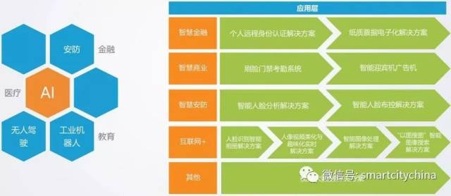 数字化转型大潮下：企业信息化的重要性探析