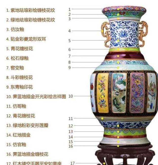 清朝初期最著名的五大文人你都了解吗？_搜狐网