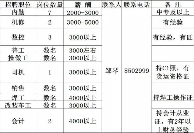 天风证券