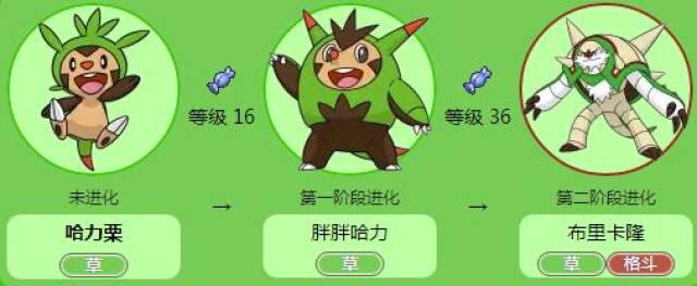 盘点御三家七只草系神奇宝贝,哪只的形态越进化越尴尬?