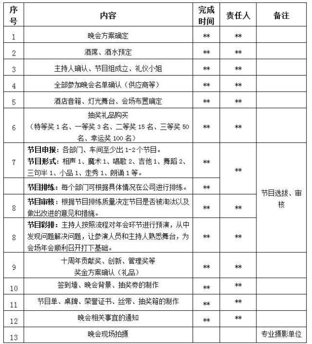 活动策划与执行的魅力：一场精彩的旅程