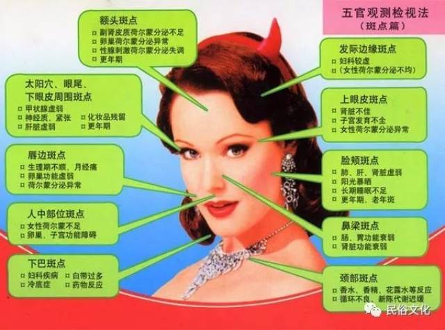 天庭高阔,不贵还当富有余;地阁尖长,多忧还是家不足.