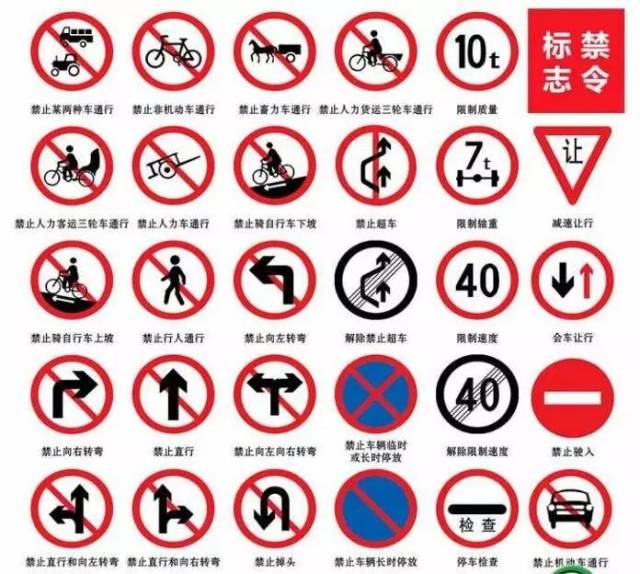 蓝色:表示指令,要求人们必须遵守的规定.