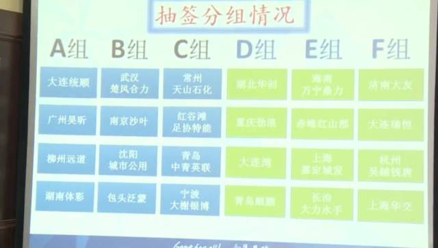 2018中国足协杯资格赛决赛抽签结果及赛程表