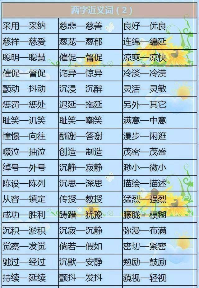 1000個近義詞 反義詞!替孩子打印貼牆上背,寫作文再也不怕詞窮