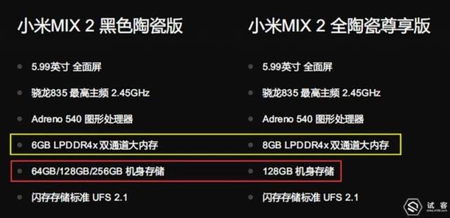 让我爱不释手,全陶瓷尊享版小米mix2体验