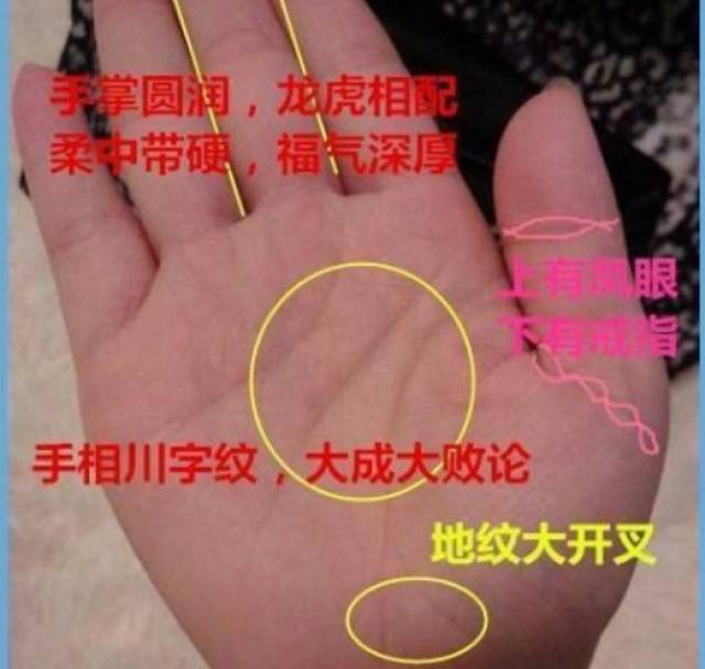 女人右手佛眼纹手相图片