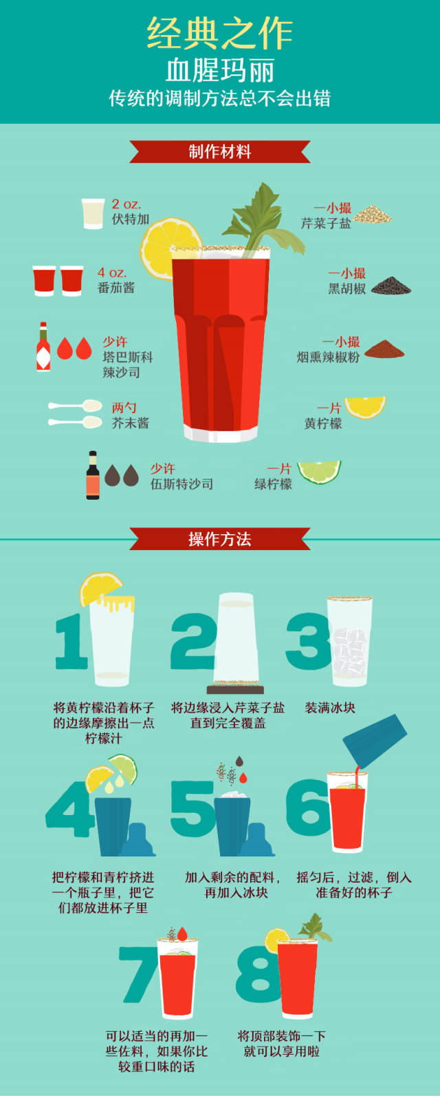 三分钟调制血腥玛丽,你也可以是调酒师