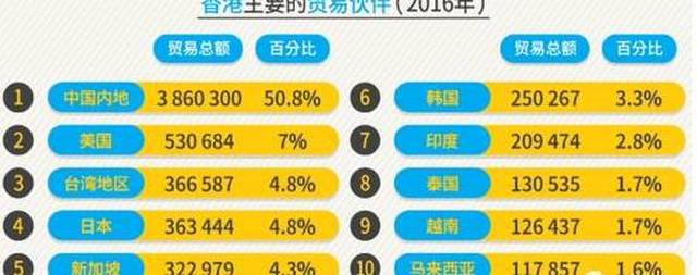 跨境电商供应链：新时代下的物流与贸易桥梁