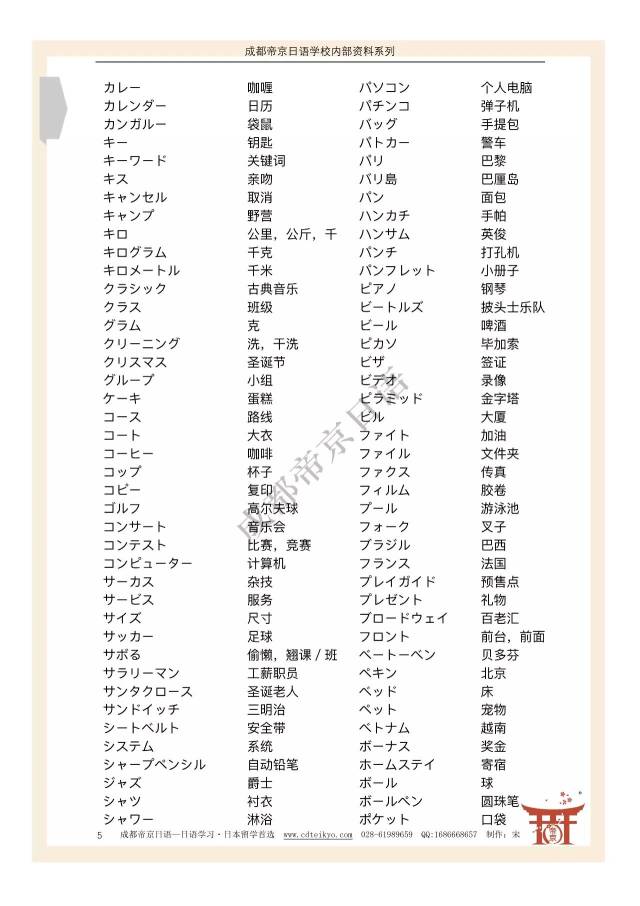 日语初级外来语汇总【日语资料】