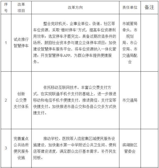 衡水金秋科技：以技术开发为核心，做企业身边的科技服务伙伴