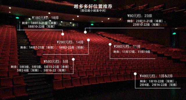 杭州剧院座位号图片