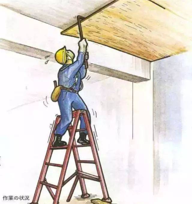 10种高空作业坠落类型的的事故风险点,掌握了能救命!