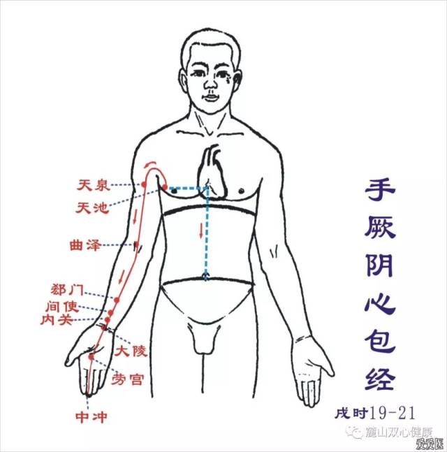 最简单的心脏病保健——膻中拍打护心法(视频)