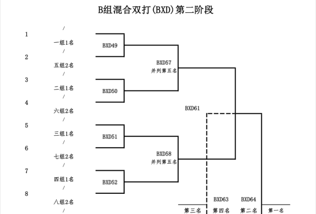 {YY GAME娛樂}(羽毛球赛场地规则双人与单人)